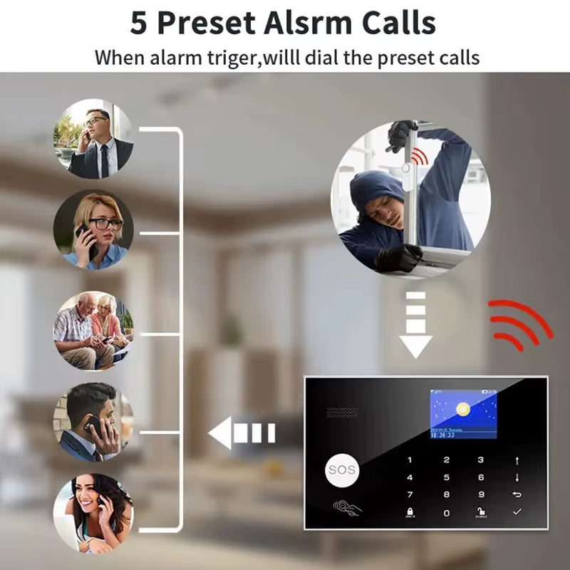 GSM Wifi Security Alarm System Kit for Tuya Smart Security Home Alarm with 433 Mhz Wireless Fireproof anti Theft Alarms