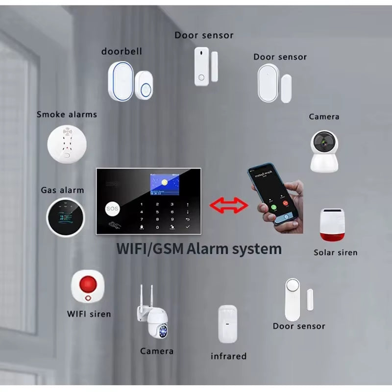 GSM Wifi Security Alarm System Kit for Tuya Smart Security Home Alarm with 433 Mhz Wireless Fireproof anti Theft Alarms